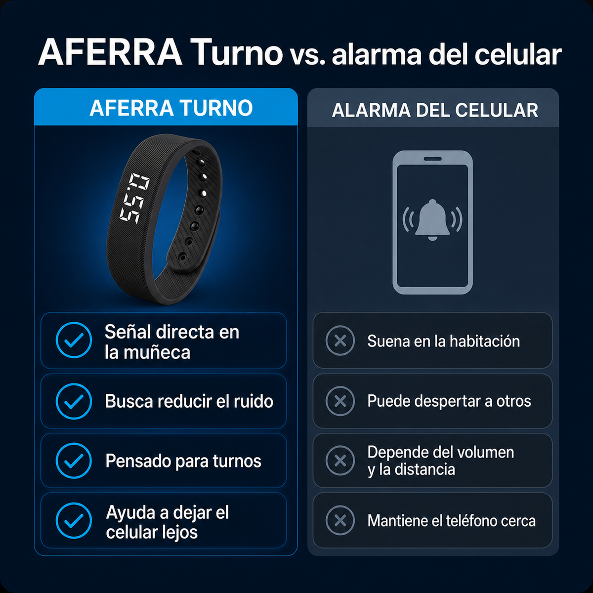 AFERRA Turno — Despierta sin Molestar a los Demás